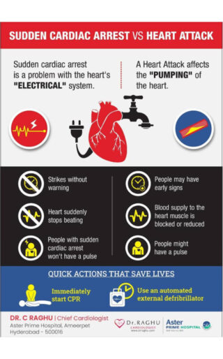 Sudden cardiac arest vs heart attacc