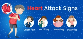 Heart-Attack-Symptoms
