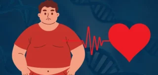 Obesity Heart Failure