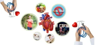 Best Cardiologist In Hyderabad