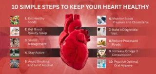 best cardiologist in Hyderabad