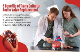 TAVR expert in India