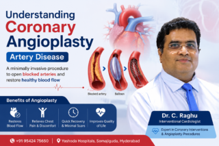 Coronary angioplasty